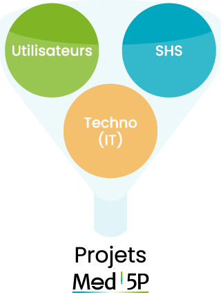 NVK_schema_Med5P_w320